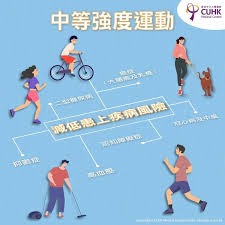 及以短